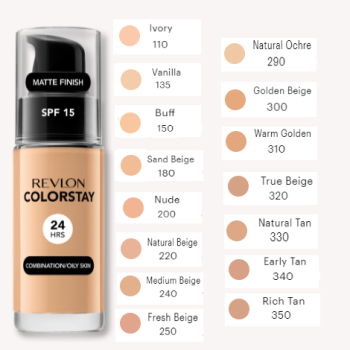 REVLON COLORSTAY 24HRS PODKŁAD Z POMPKĄ DO CERY TŁUSTEJ I MIESZANEJ 200 NUDE 30ml